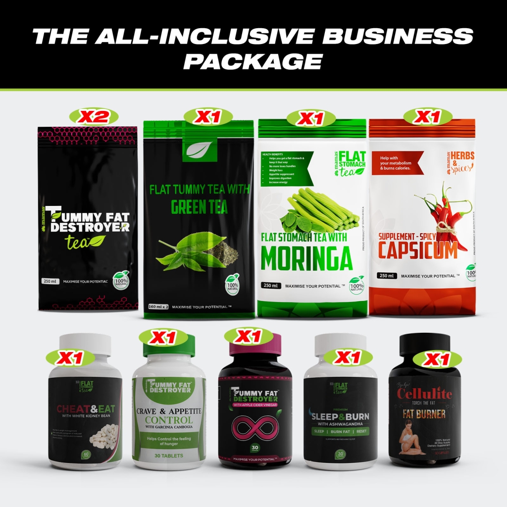 The All-inclusive Business Kit